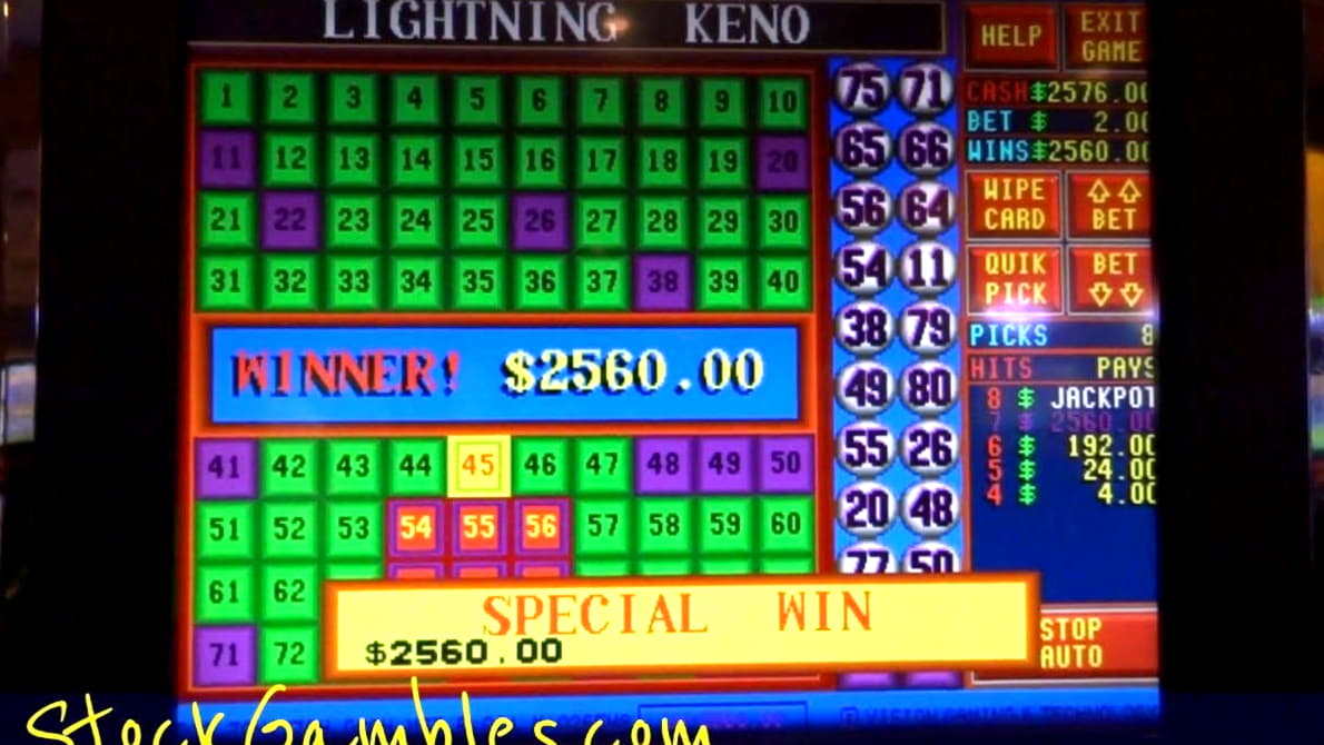 €170 Free chip at Cafe Casino